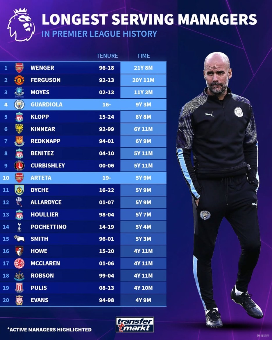 丘库埃泽：我在米兰机会不够；我想念米兰，他们能拿意甲冠军（丘库埃泽：在米兰机会有限，我仍想念他们并看好夺得意甲冠军）